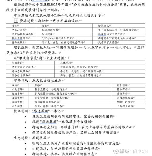 中国通信广播卫星资源的基础电信运营企业业务解析